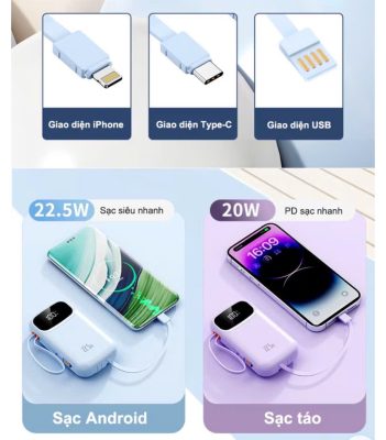 Pin dự phòng 10000mAh sạc nhanh nhỏ gọn