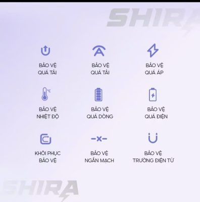 Sạc nhanh PD QC