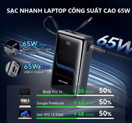 65W: Pin dự phòng 65W cân bằng hiệu năng và di động